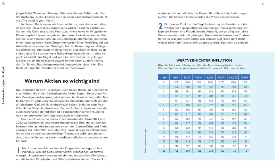 Leseprobe aus "Goldene Regeln für die Börse" von Clemens Schömann-Finck, Doppelseite 2